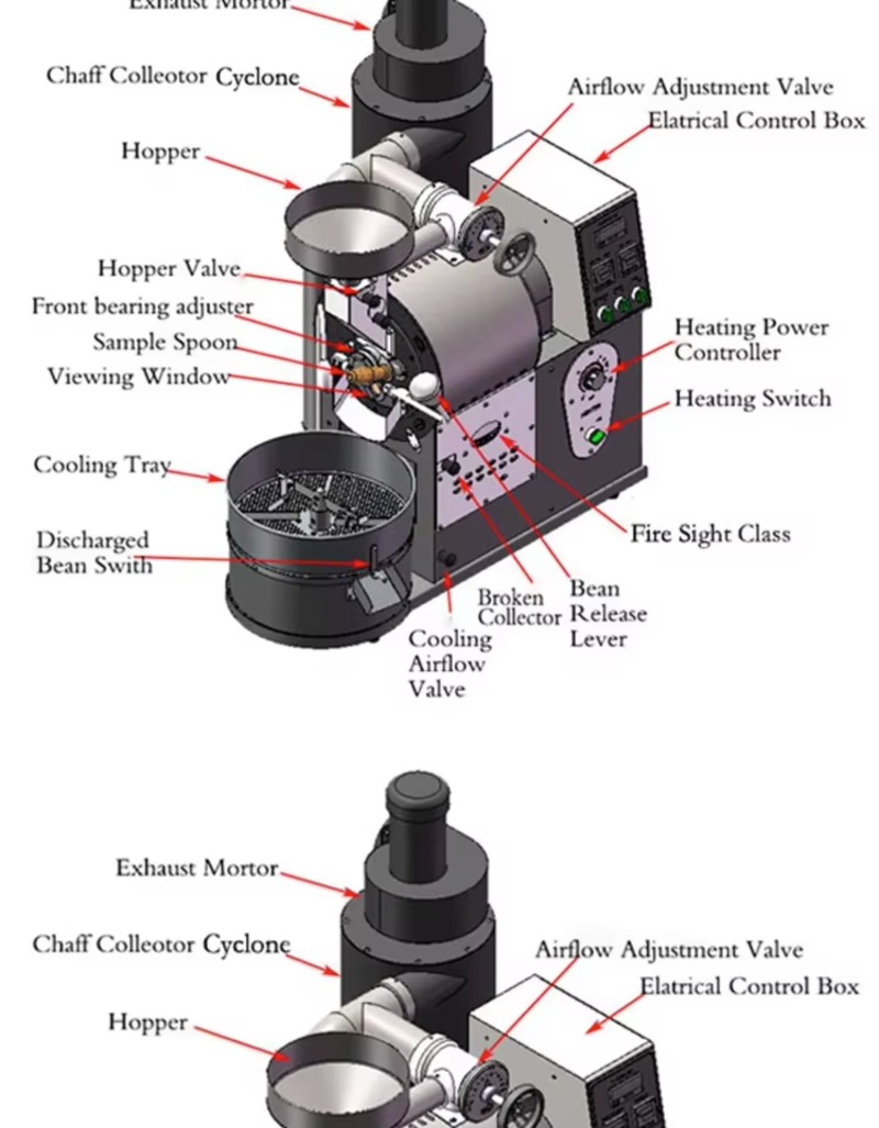 Coffee Roaster Machine Coffee  - Coffee Equipment For Cafe 评论和价格