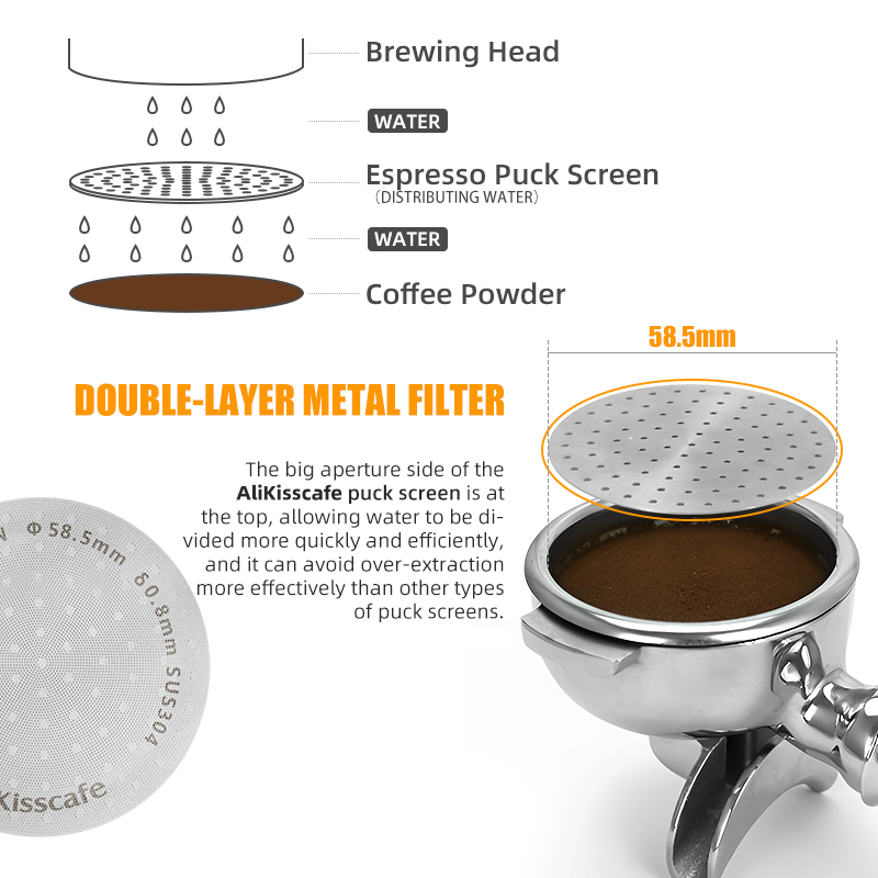 Alikisscafe Espresso Puck Scre - Coffee Equipment Wholesale 评论和价格