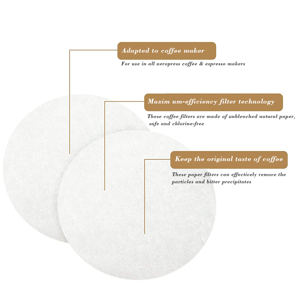 CAFEMASY Coffee Filter Paper H - Coffee Equipment Wholesale 评论和价格