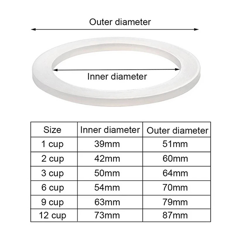 1PC Coffee Rubber Ring Bialett - Coffee Equipment Wholesale 评论和价格